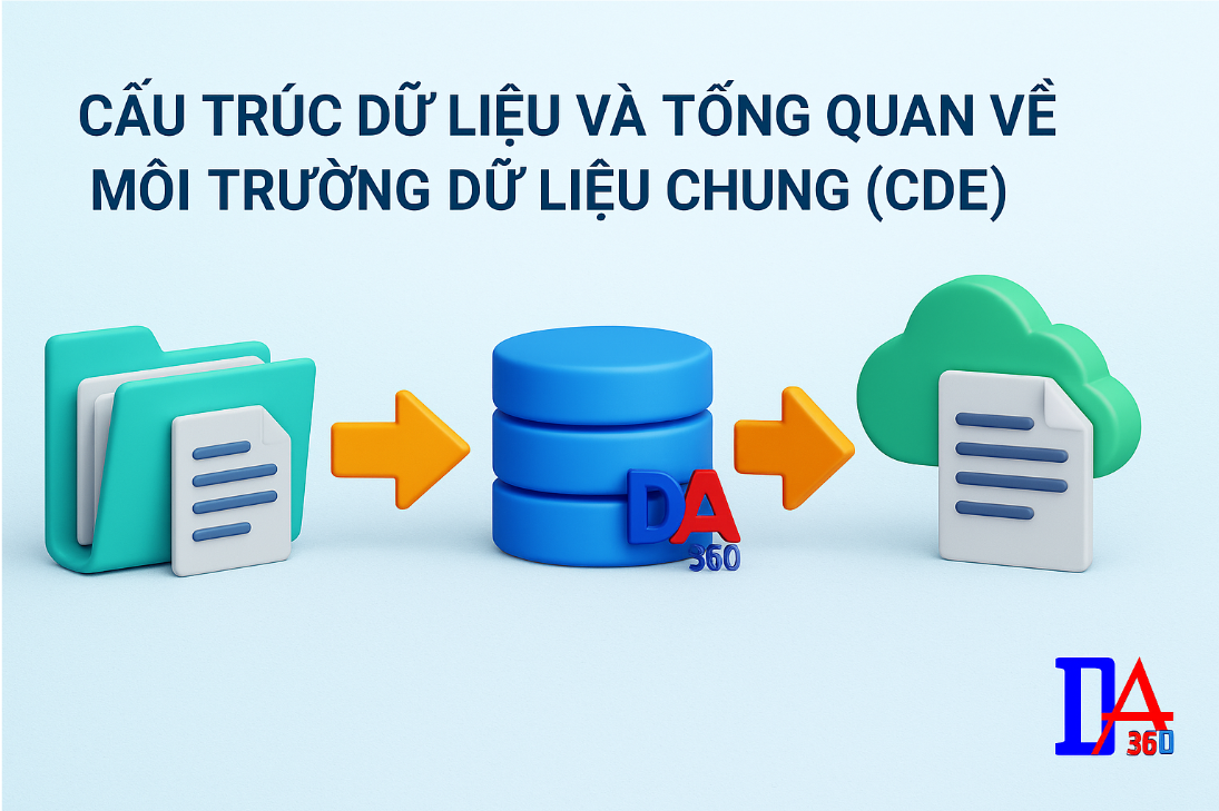 Cấu trúc CDE theo ISO 19650: Nền tảng dữ liệu số cho dự án xây dựng chuyên nghiệp